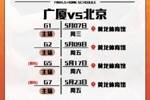 广厦后天中午开售总决赛前两场球票 最低票价480元 是半决赛2.6倍